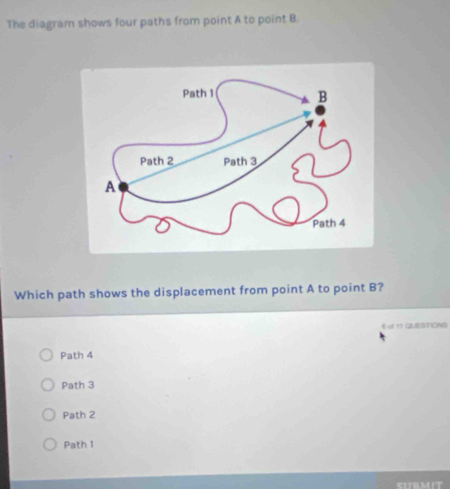 The diagram shows four paths from point A to point B
Which path shows the displacement from point A to point B?
6 of 11 QUESTIONS
Path 4
Path 3
Path 2
Path 1