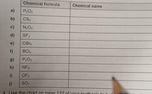 Chemical formula