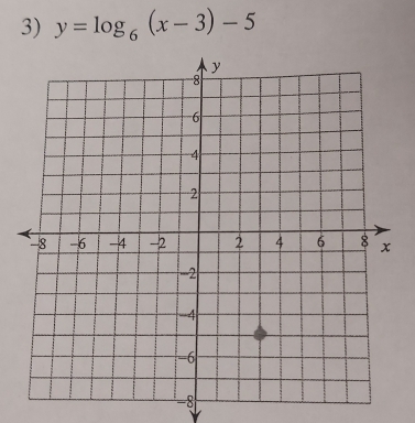 y=log _6(x-3)-5