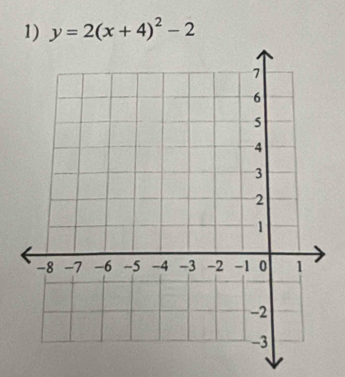 y=2(x+4)^2-2