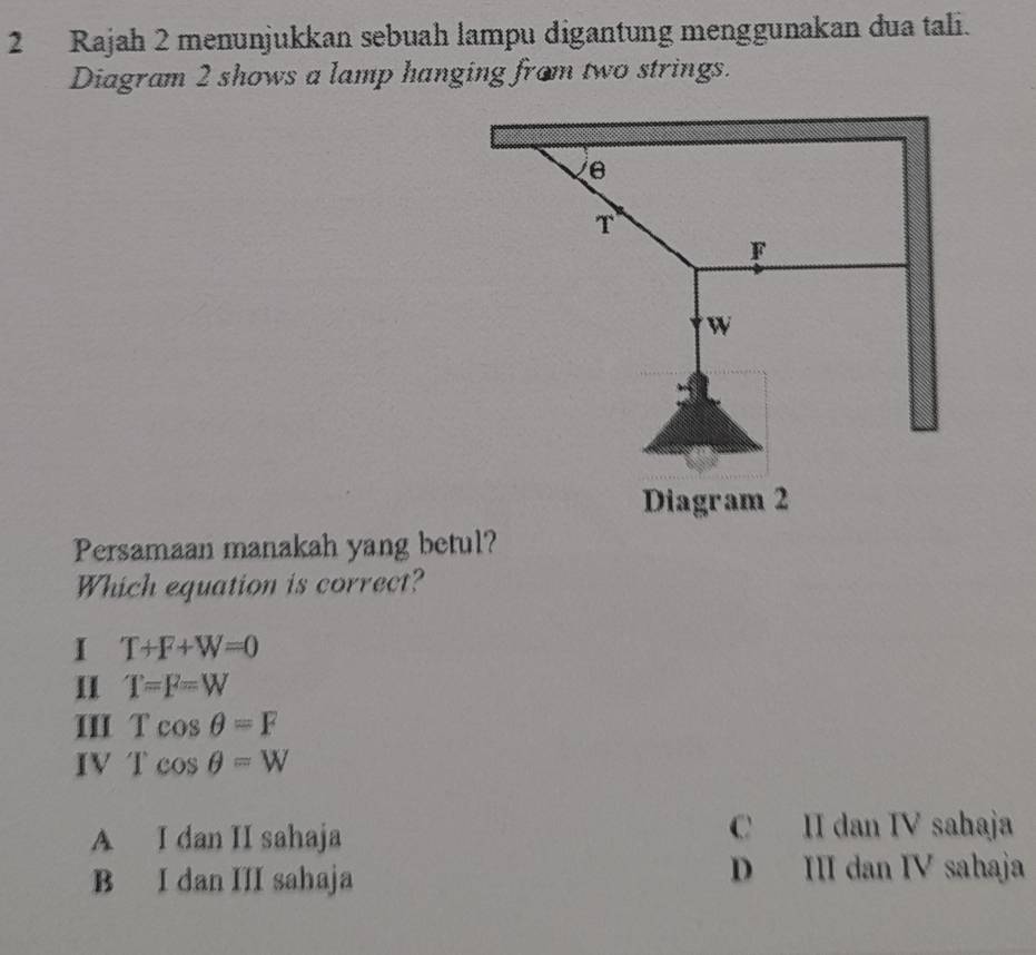 Rajah 2 menunjukkan sebuah lampu digantung menggunakan dua tali.
Diagram 2 shows a lamp hanging from two strings.
Persamaan manakah yang betul?
Which equation is correct?
I T+F+W=0
T=F=W
III Tcos θ =F
IV Tcos θ =W
A I dan II sahaja C II dan IV sahaja
B I dan III sahaja D III dan IV sahaja