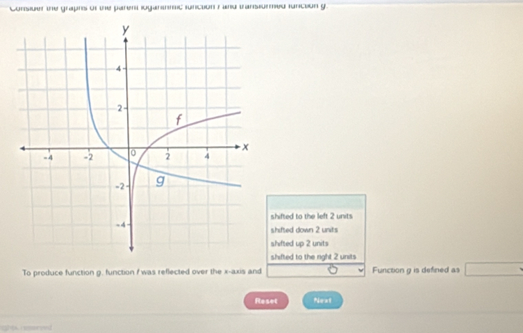 Consider the graphs of the parent loganthmic function 7 and transformed function g.
shifted to the left 2 units
shifted down 2 units
shifted up 2 units
shifted to the right 2 units
To produce function g. function f was reflected over the x-axis and □ □  Function g is defined as □ 
Reset Next
ights ngarved