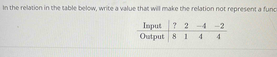 Solved: In the relation in the table below, write a value that will ...