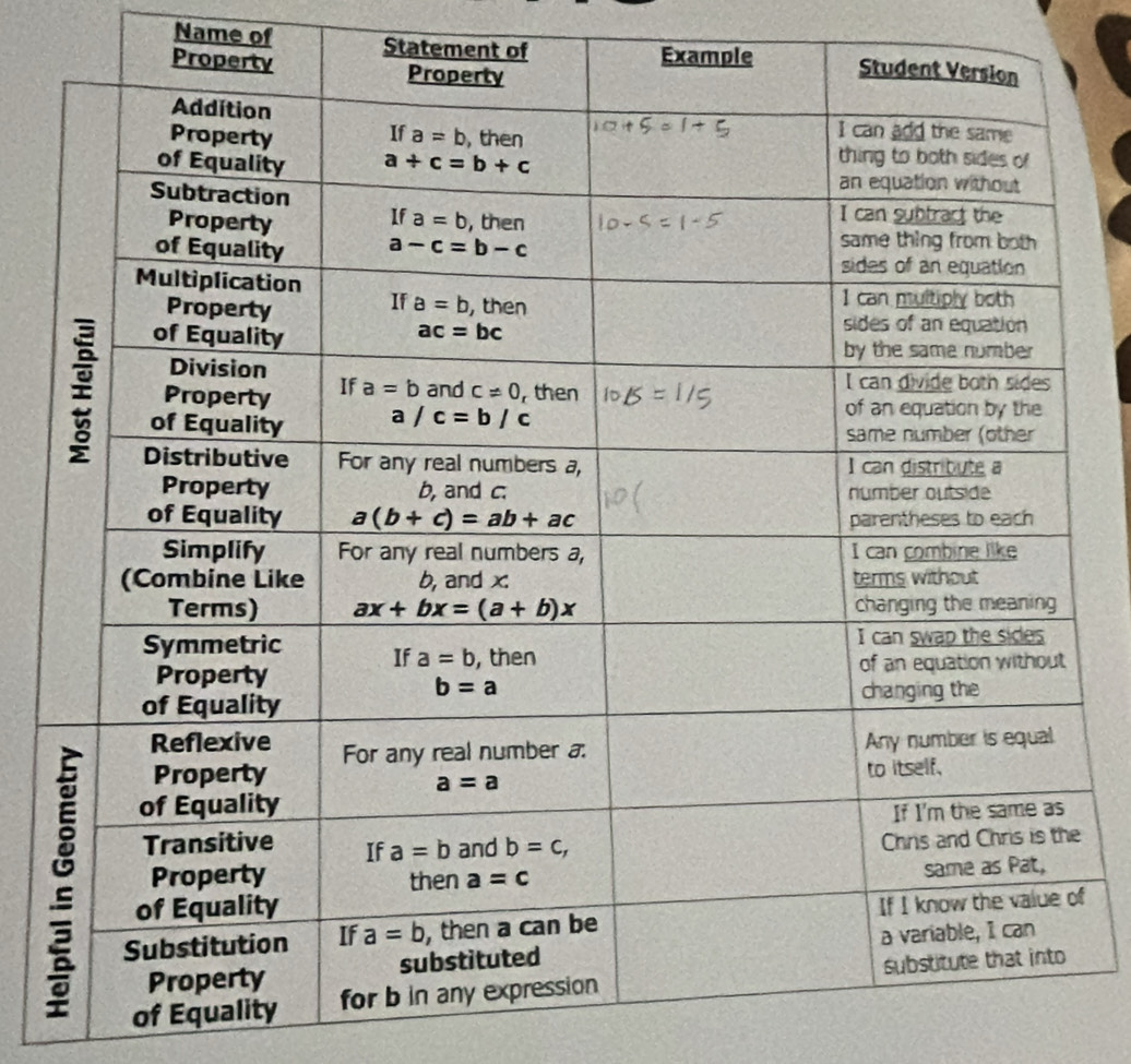 Statement of 
Name of 
e
f
of Equality