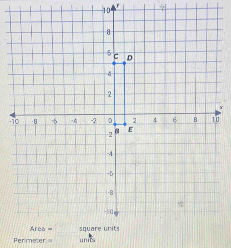 Perimeter =units