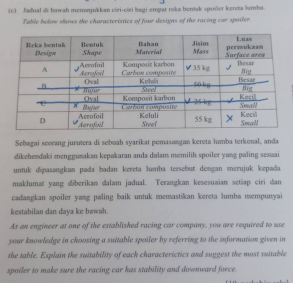 Jadual di bawah menunjukkan ciri-ciri bagi empat reka bentuk spoiler kereta lumba. 
Table below shows the characteristics of four designs of the racing car spoiler. 
Sebagai seorang jurutera di sebuah syarikat pemasangan kereta lumba terkenal, anda 
dikehendaki menggunakan kepakaran anda dalam memilih spoiler yang paling sesuai 
untuk dipasangkan pada badan kereta lumba tersebut dengan merujuk kepada 
maklumat yang diberikan dalam jadual. Terangkan kesesuaian setiap ciri dan 
cadangkan spoiler yang paling baik untuk memastikan kereta lumba mempunyai 
kestabilan dan daya ke bawah. 
As an engineer at one of the established racing car company, you are required to use 
your knowledge in choosing a suitable spoiler by referring to the information given in 
the table. Explain the suitability of each characterictics and suggest the most suitable 
spoiler to make sure the racing car has stability and downward force.