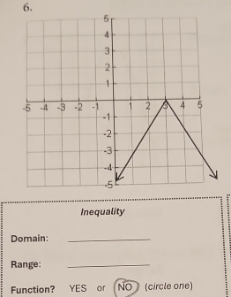 Inequality 
Domain:_ 
Range:_ 
Function? YES or NO ) (circle one)