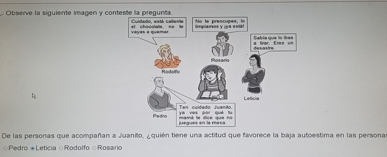 Observe la siguiente imagen y con 
De las personas que acompañan a Juanito, ¿quién tiene una actitud que favorece la baja autoestima en las personas 
Pedro @Leticia ○Rodolfo ○Rosario