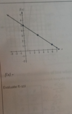 f(x)=
Evaluate f(-10)