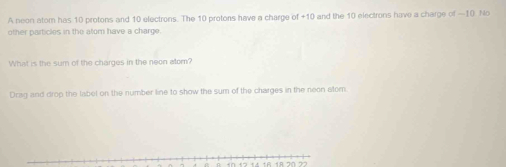 A neon atom has 10 protons and 10 electrons. The 10 protons have a charge of +10 and the 10 electrons have a charge of —10. No 
other particles in the atom have a charge. 
What is the sum of the charges in the neon atom? 
Drag and drop the label on the number line to show the sum of the charges in the neon atom 
i0 17 14 16 18 20 22