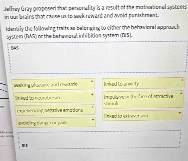 Jeffrey Gray proposed that personality is a result of the motivational systems
in our brains that cause us to seek reward and avoid punishment.
Identify the following traits as belonging to either the behavioral approach
system (BAS) or the behavioral inhibition system (BIS).
BAS
seeking pleasure and rewards linked to anxiety
linked to neuroticism impulsive in the face of attractive
stimuli
experiencing negative emotions
linked to extraversion
avoiding danger or pain
bly expes
oíc comp
BIS