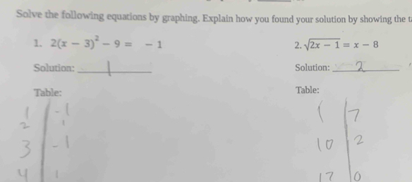 Solve the following equations by graphing. Explain how you found your solution by showing the t 
1. 2(x-3)^2-9=-1 sqrt(2x-1)=x-8
2. 
Solution: _Solution:_ 
Table: Table: