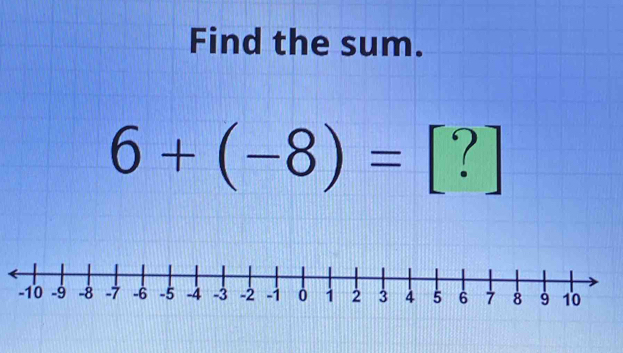 Find the sum.
6+(-8)=