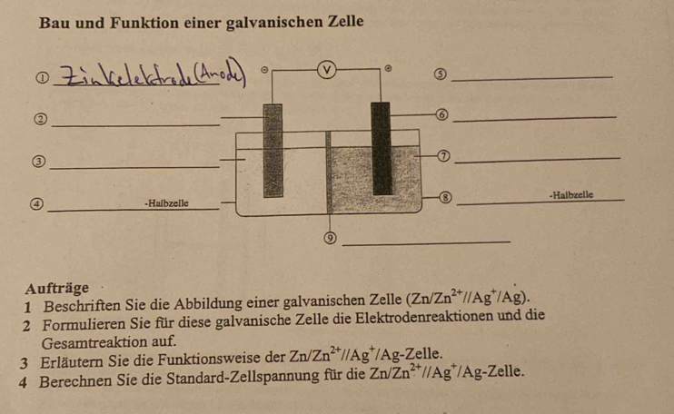 Bau und Funktion einer galvanischen Zelle
_①
6 M. ⑤_
_②
_⑥
_③
_⑦
_
⑧
④ -Haibzelle_ _-Halbzelle_
_⑨
Aufträge
1 Beschriften Sie die Abbildung einer galvanischen Zelle (Zn/Zn^(2+)//Ag^+/Ag). 
2 Formulieren Sie für diese galvanische Zelle die Elektrodenreaktionen und die
Gesamtreaktion auf.
3 Erläutern Sie die Funktionsweise der Zn/Zn^(2+)//Ag^+/Ag-Zelle. 
4 Berechnen Sie die Standard-Zellspannung für die Zn/Zn^(2+)//Ag^+/Ag-Zelle.