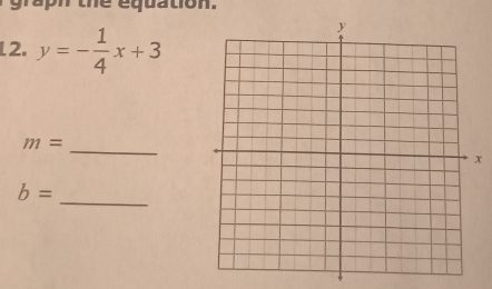 the equation. 
12. y=- 1/4 x+3
m= _
x
_
b=