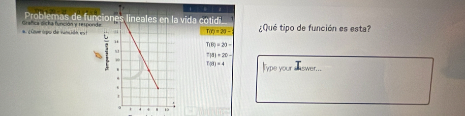 Problemas de funciones lineales en la vida cótidi.
Grafica dicha función y responde: ¿Qué tipo de función es esta?
a. ¿Que upo de función est - 31
T(t)=20-2
14
T(8)=20-
12
T(8)=20-
10
T(8)=4 Type your snswer...
6
4
2
o 2 4 6 . 10