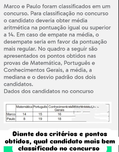 Marco e Paulo foram classificados em um 
concurso. Para classificação no concurso 
o candidato deveria obter média 
aritmética na pontuação igual ou superior 
a 14. Em caso de empate na média, o 
desempate seria em favor da pontuação 
mais regular. No quadro a seguir são 
apresentados os pontos obtidos nas 
provas de Matemática, Português e 
Conhecimentos Gerais, a média, a 
mediana e o desvio padrão dos dois 
candidatos. 
Dados dos candidatos no concurso 
Diante dos critérios e pontos 
obtidos, qual candidato mais bem 
classificado no concurso