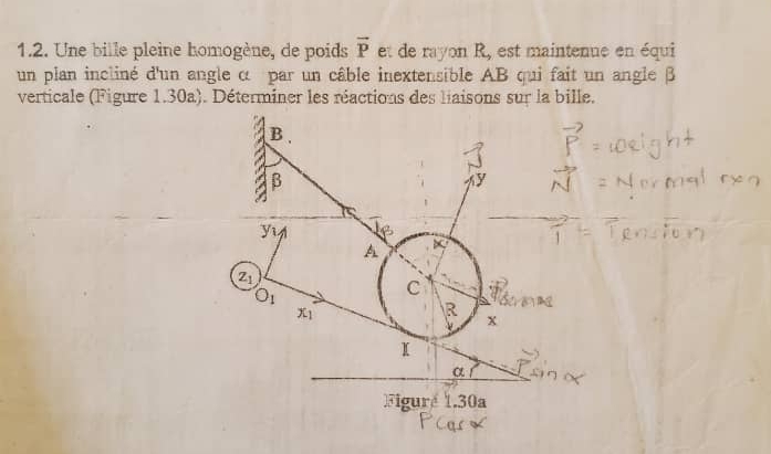 Une bille pleine homogène, de poids vector P et de rayon R, est maintenue en équi
un plan incliné d'un angle α par un câble inextensible AB qui fait un angle β
verticale (Figure 1.30a). Déterminer les réactions des liaisons sur la bille.