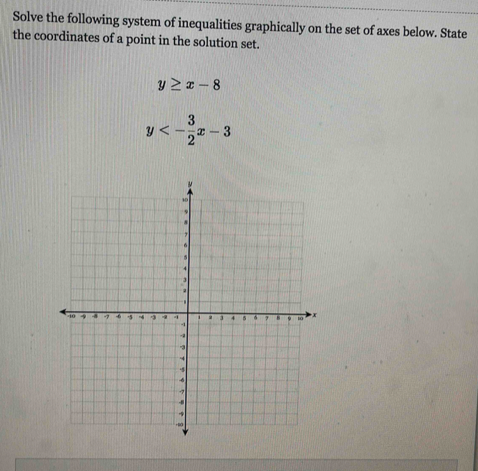 Solve the following system of inequalities graphically on the set of axes below. State
the coordinates of a point in the solution set.
y≥ x-8
y<- 3/2 x-3