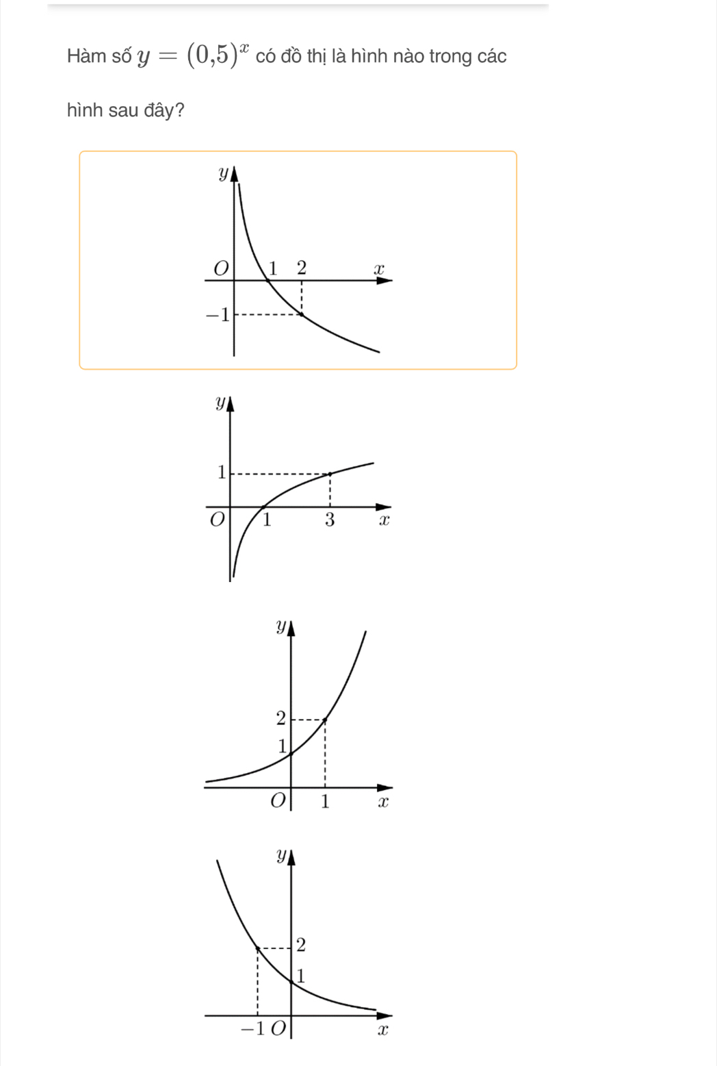 Hàm số y=(0,5)^x có đồ thị là hình nào trong các 
hình sau đây?
y
0 1 2 x
-1