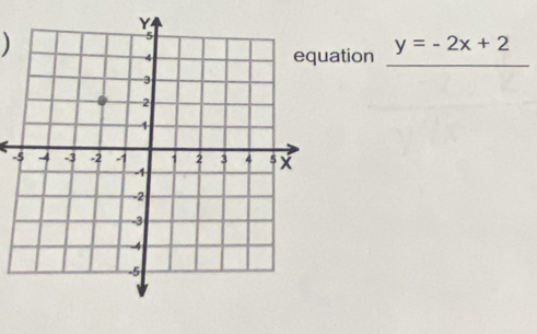 ) 
ation y=-2x+2
-