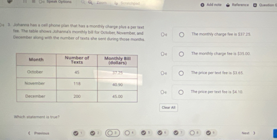 Speak Options Zoom Scratchpad Add note Reference Question 
3. Johanna has a cell phone pian that has a monthly charge plus a per text
fee. The table shows Johanna's monthly bill for October, November, and The monthly charge fee is $37.25.
December along with the number of texts she sent during those months.
The monthly charge fee is $35.00.
The price per text fee is $3.65.
The price per text fee is $4.10.
Clear Alll
Which statement is true?
《 Previous 7 7 B Next 》