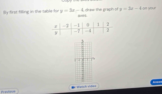 By first filling in the table for y=3x-4 , draw the graph of y=3x-4 on your
axes.
Answe
Previous Watch video