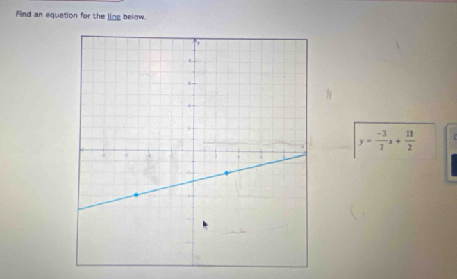 Find an equation for the ling below.
y= (-3)/2 x+ 11/2 