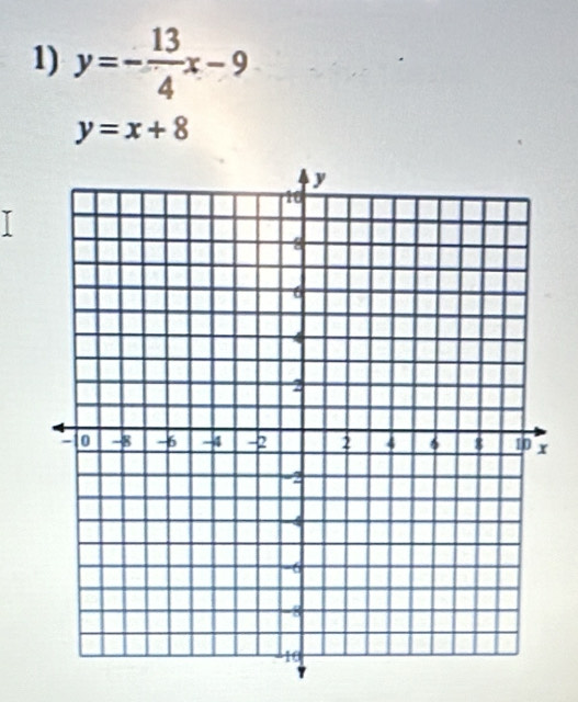 y=- 13/4 x-9
y=x+8