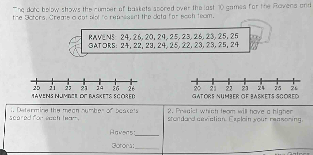 The data below shows the number of baskets scored over the last 10 games for the Ravens and 
the Gators. Create a dot plot to represent the data for each team. 
RAVENS: 24, 26, 20, 24, 25, 23, 26, 23, 25, 25
GATORS: 24, 22, 23, 24, 25, 22, 23, 23, 25, 24
20 21 22 23 24 25 26 20 21 22 23 24 25 26
RAVENS NUMBER OF BASKETS SCORED GATORS NUMBER OF BASKETS SCORED 
1. Determine the mean number of baskets 2. Predict which team will have a higher 
scored for each team. standard deviation. Explain your reasoning. 
Ravens:_ 
Gators:_