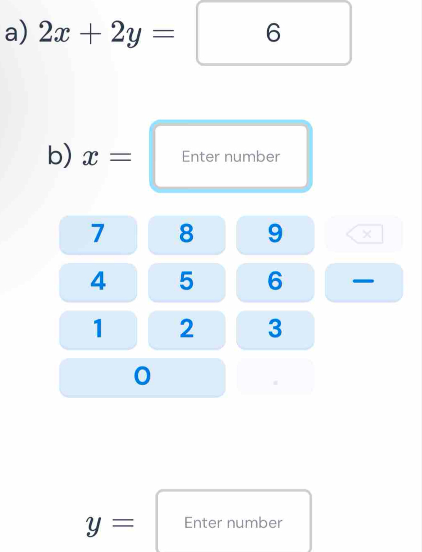 2x+2y= 6
□  
b) x= Enter number
7
8
9
×
4
5
6
1
2
3
0
y= Enter number