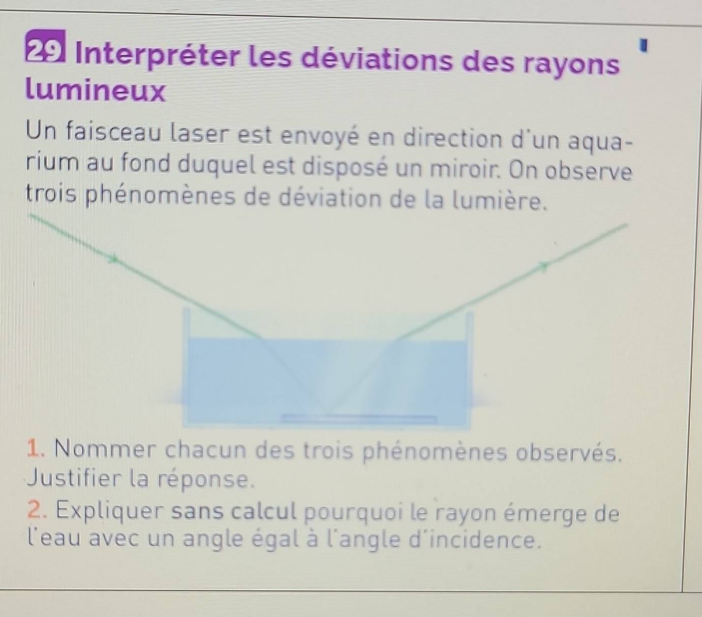 Interpréter les déviations des rayons 
lumineux 
Un faisceau laser est envoyé en direction d'un aqua- 
rium au fond duquel est disposé un miroir. On observe 
trois phénomènes de déviation de la lumière. 
1. Nommer chacun des trois phénomènes observés. 
Justifier la réponse. 
2. Expliquer sans calcul pourquoi le rayon émerge de 
l'eau avec un angle égal à l'angle d'incidence.