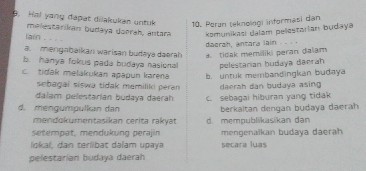 Hal yang dapat dilakukan untuk
10. Peran teknologi informasi dan
melestarikan budaya daerah, antara komunikasi dalam pelestarian budaya
lain . . . .
daerah, antara lain . . . .
a. mengabaikan warisan budaya daerah a. tidak memiliki peran dalam
b. hanya fokus pada budaya nasional pelestarian budaya daerah
c. tidak melakukan apapun karena b. untuk membandingkan budaya
sebagai siswa tidak memiliki peran daerah dan budaya asing
dalam pelestarían budaya daerah c. sebagai hiburan yang tidak
d. mengumpulkan dan berkaitan dengan budaya daerah
mendokumentasikan cerita rakyat d. mempublikasikan dan
setempat, mendukung perajin mengenalkan budaya daerah
lokal, dan terlibat dalam upaya secara luas
pelestarian budaya daerah