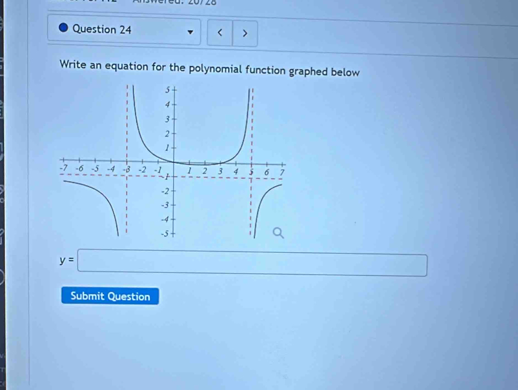 Write an equation for the polynomial function graphed below
y=□ □ 
Submit Question