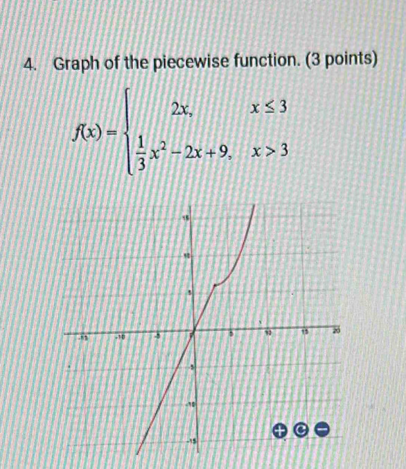 Graph of the piecewise function. (3 points)
f(x)=beginarrayl 2x,x≤ 3  1/3 x^2-2x+9,x>3endarray.