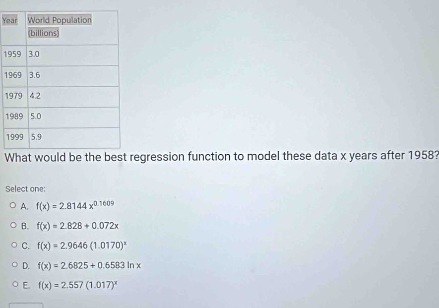 Y
1
1
1
1
1
gression function to model these data x years after 1958?
Select one:
A. f(x)=2.8144x^(0.1609)
B. f(x)=2.828+0.072x
C. f(x)=2.9646(1.0170)^x
D. f(x)=2.6825+0.6583ln x
E. f(x)=2.557(1.017)^x