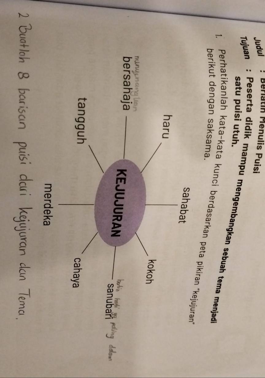 Judul : Beriatin Menulis Puisi 
satu puisi utuh. 
Tujuan : Peserta didik mampu mengembangkan sebuah tema menjadi 
berikut dengan saksama. 
1. Perhatikanlah kata-kata kunci berdasarkan peta pikiran