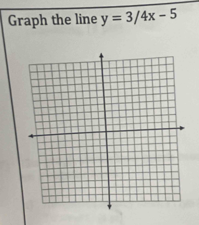 Graph the line y=3/4x-5