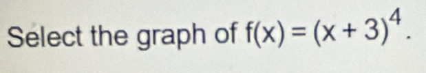 Select the graph of f(x)=(x+3)^4.