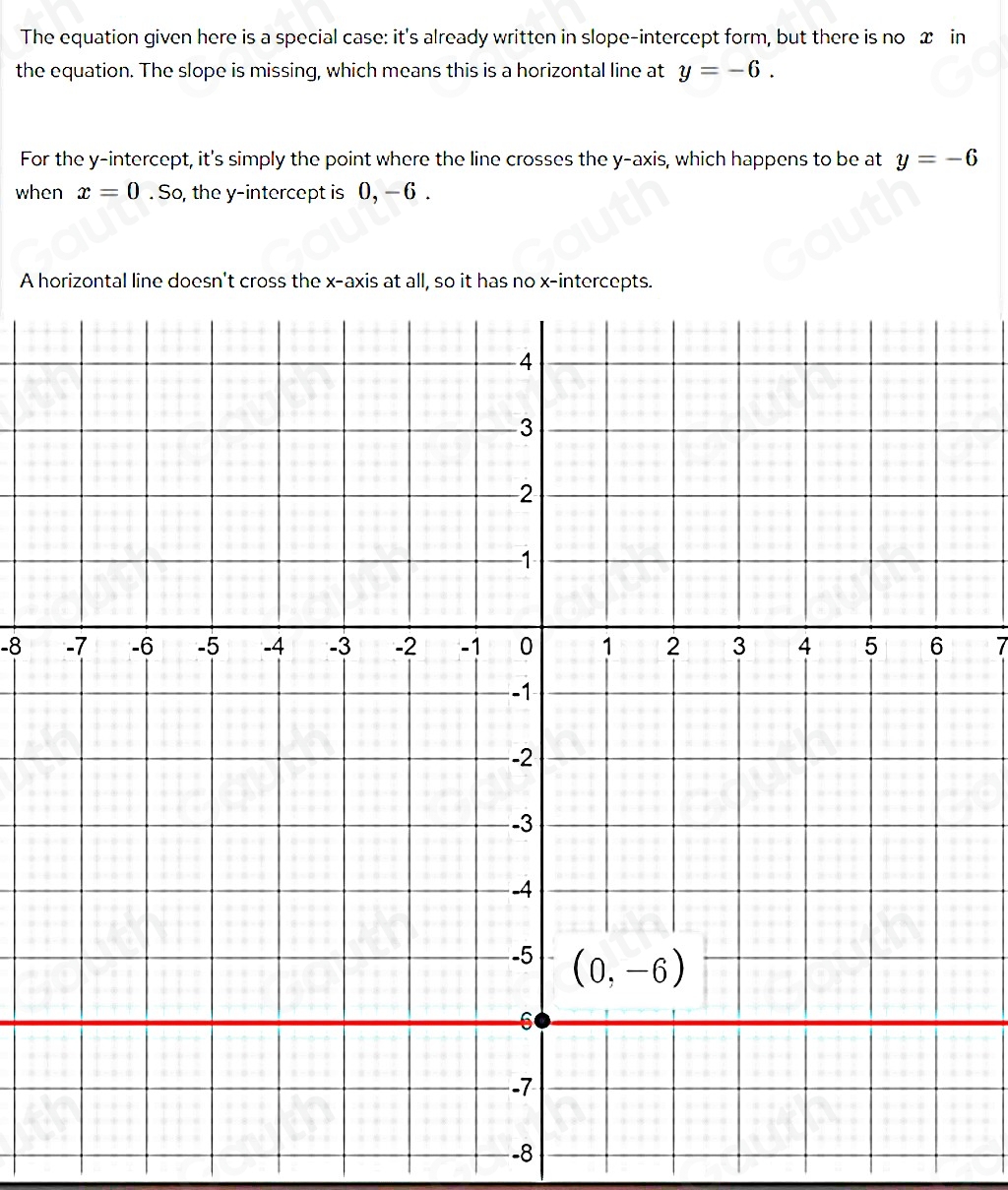 The equation given here is a special case: it's already written in slope-intercept form, but there is no x in 
the equation. The slope is missing, which means this is a horizontal line at y=-6. 
For the y-intercept, it's simply the point where the line crosses the y-axis, which happens to be at y=-6
when x=0. So, the y-intercept is 0, - 6. 
A horizontal line doesn't cross the x-axis at all, so it has no x-intercepts.
-8 7
-8