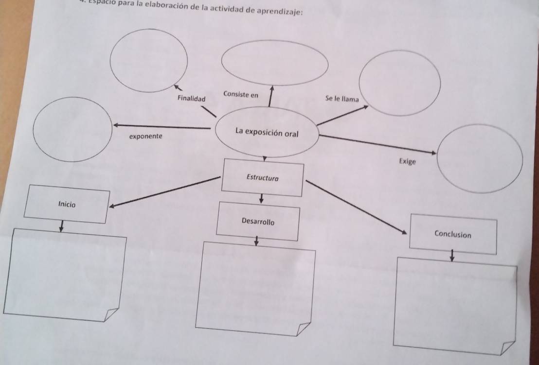 Espació para la elaboración de la actividad de aprendizaje: