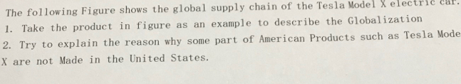 The following Figure shows the global supply chain of the Tesla Model X electric car. 
1. Take the product in figure as an example to describe the Globalization 
2. Try to explain the reason why some part of American Products such as Tesla Mode
X are not Made in the United States.