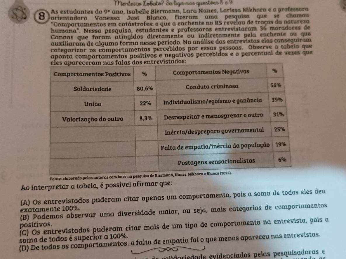 Monteiro Lobato? Se liga nas questões 8 e 9 :
As estudantes do 9° ano, Isabelle Biermann, Lara Nunes, Larissa Nikhorn e a professora
8 orientadora"Vanessa'' just'''Blanco,'fizeram'' uma 'pesquisa'' que ' se chamou
*Comportamentos em catástrofes: o que a enchente no RS revelou de traços da natureza
humana". Nessa pesquisa, estudantes e professoras entrevistaram 36 moradores de
Canoas que foram atingidos diretamente ou indiretamente pela enchente ou que
auxiliaram de alguma forma nesse período. Na análise das entrevistas elas conseguiram
categorizar os comportamentos pércebidos por essas pessoas. Observe a tabela que
aponta comportamentos positivos e negativos percebidos e o percentual de vezes que
Fonte: elaborado pelas autoras c
Ao interpretar a tabela, é possível afirmar que:
(A) Os entrevistados puderam citar apenas um comportamento, pois a soma de todos eles deu
exatamente 100%.
(B) Podemos observar uma diversidade maior, ou seja, mais categorias de comportamentos
positivos. (C) Os entrevistados puderam citar mais de um tipo de comportamento na entrevista, pois a
soma de todos é superior a 100%.
(D) De todos os comportamentos, a falta de empatia foi o que menos apareceu nas entrevistas.
volidariedade evidenciados pelas pesquisadoras e