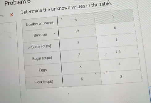 Problem 6 
×wn values in the table.