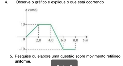 Observe o gráfico e explique o que está ocorrendo
5. Pesquise ou elabore uma questão sobre movimento retilíneo
uniforme.