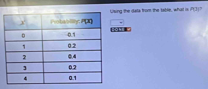 sing the data from the table, what is P(3) ? 
ONE