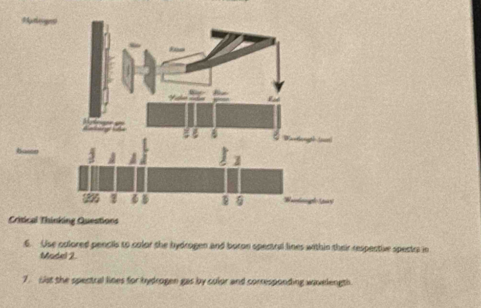 bawn 
Critical Thinking Questions 
6. Use colored pencls to color the bydrogen and boron spectral lines within their respective spectra in 
Madel 2. 
7. List the spectral lines for bydrogen gas by color and corresponding wielength