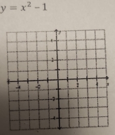 y=x^2-1