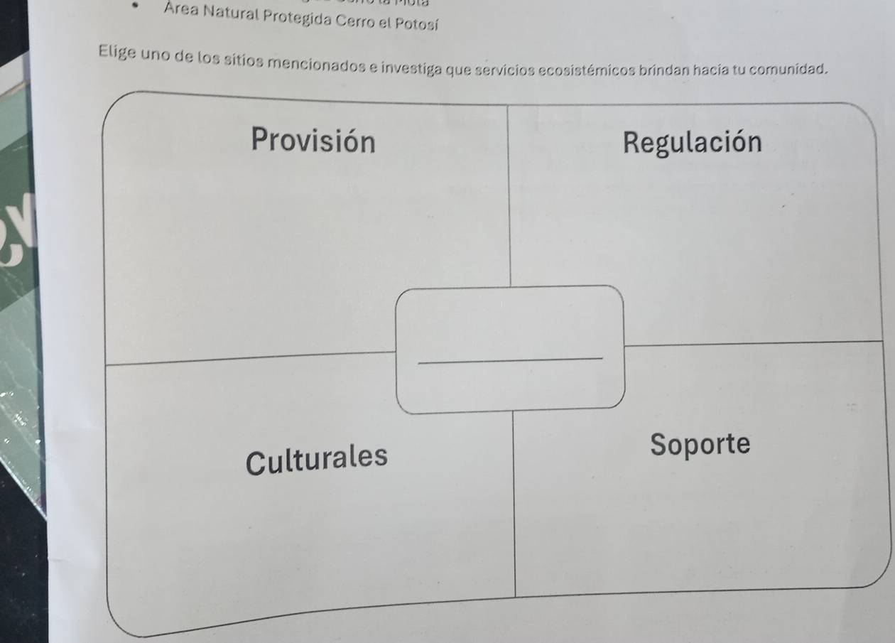 Área Natural Protegida Cerro el Potosí 
Elige uno de los sitios mencionados e investiga que servicios ecosistémicos brindan hacia tu comunidad.