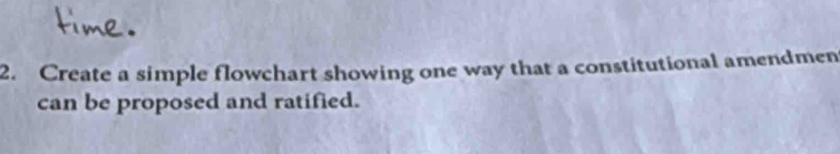 Create a simple flowchart showing one way that a constitutional amendmen 
can be proposed and ratified.